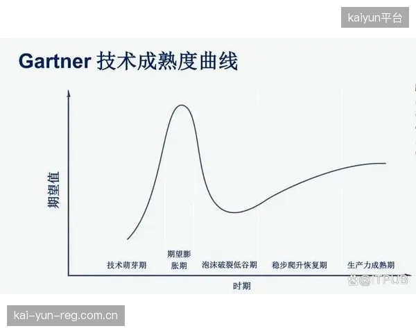 功率持续曲线揭示车手无氧阈值，成为判断其长距离突围成功率的依据。